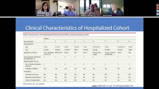 Latest litreature and strategy in managing children with COVID 19   ATS Journal club   02nd April 20