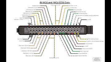 1986 V12 Coupe "Short".          Cold Start problem.  Sensor Check