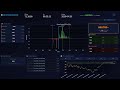 SP500 OPTION CALL PUT 28/4/2026