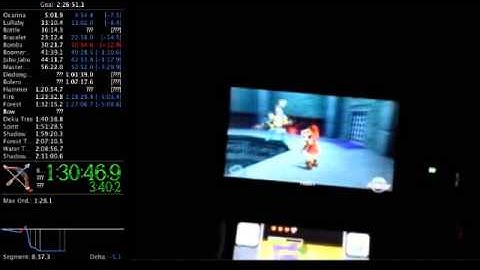 OoT3D MST in 2:23:53