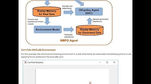 Training MBPO Agent to Balance Cart-Pole System with MATLAB Reinforcement Learning toolbox