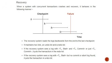 Database Management System(DBMS) - Transactions and Recovery system concepts Explanation in English
