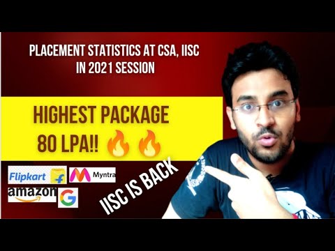 Placement Statistics @ IISc. | 2021 Placement Session | Computer Science and Automation Department