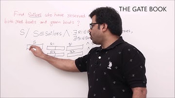 DBMS-Lesson 14-Tuple relational calculus part4 mp4