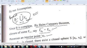 uniform boundedness theorem