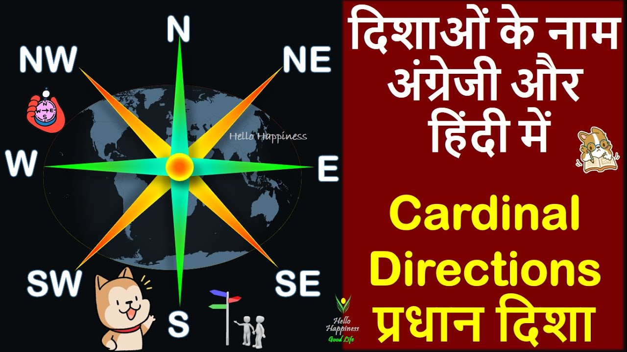 Directions Name North, South, East, West | दिशाएँ पूरब, पश्चिम, उत्तर ...