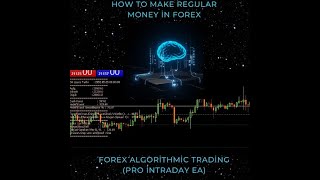 #20.02.2023 |super trend intraday trading system|#AVAX|#forex|#algorithmictrade|#livetrade