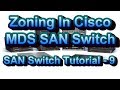 Zoning in cisco mds san switch san switch tutorial part  9