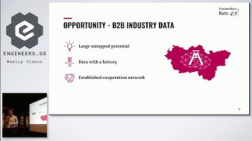 Startups as a catalyst for data-driven innovation - Big Data Singapore