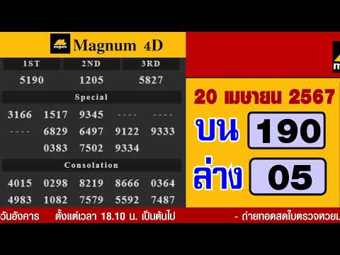 🔴ถ่ายทอดสดผลหวยมาเลย์ Magnum 4D  วันที่ 20 เมษายน 2567