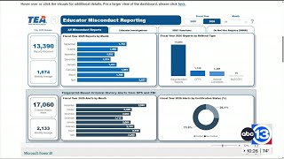 Texas launches educator misconduct dashboard as parents call for greater accountability