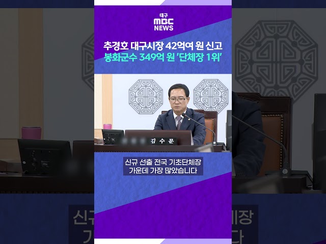 추경호 대구시장 42억여 원 신고···봉화군수 349억 원 '단체장 1위' #shorts (대구MBC)