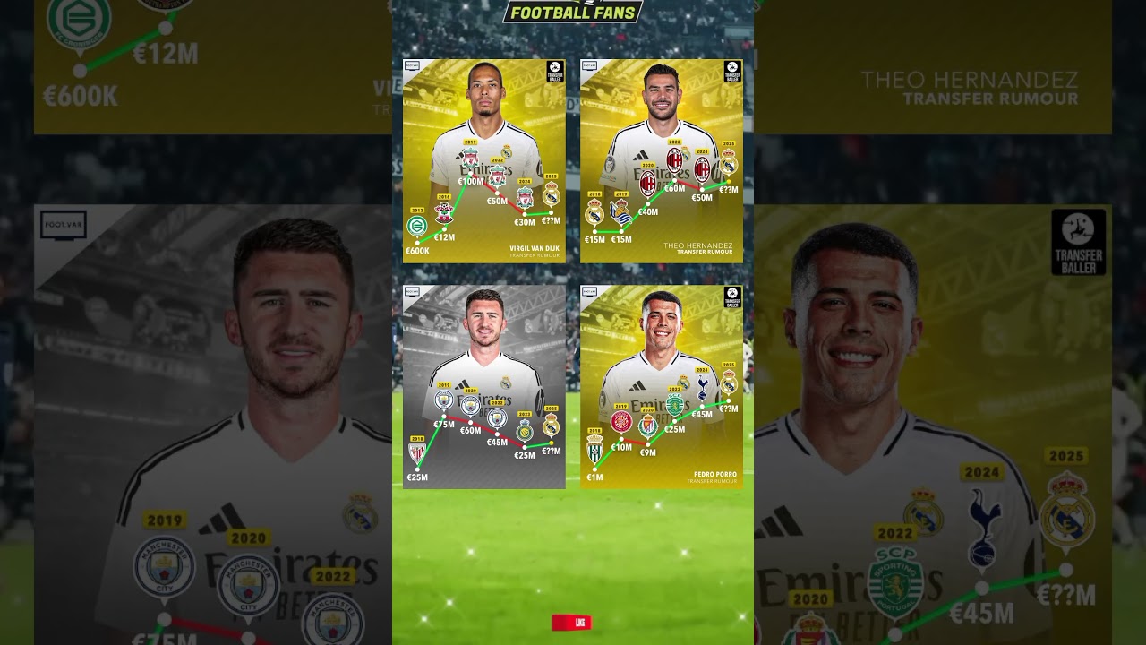 Transfer Rumour Real Madrid...