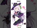描いたホロライブイラストまとめ #お絵かき #イラスト