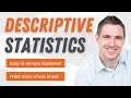 Comprehensive Guide to Descriptive Statistics: Mean, Median, Mode, Variance & Standard Deviation with Examples