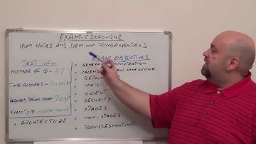 C2040-442: IBM Exam Notes and Domino Test Fundamentals Questions