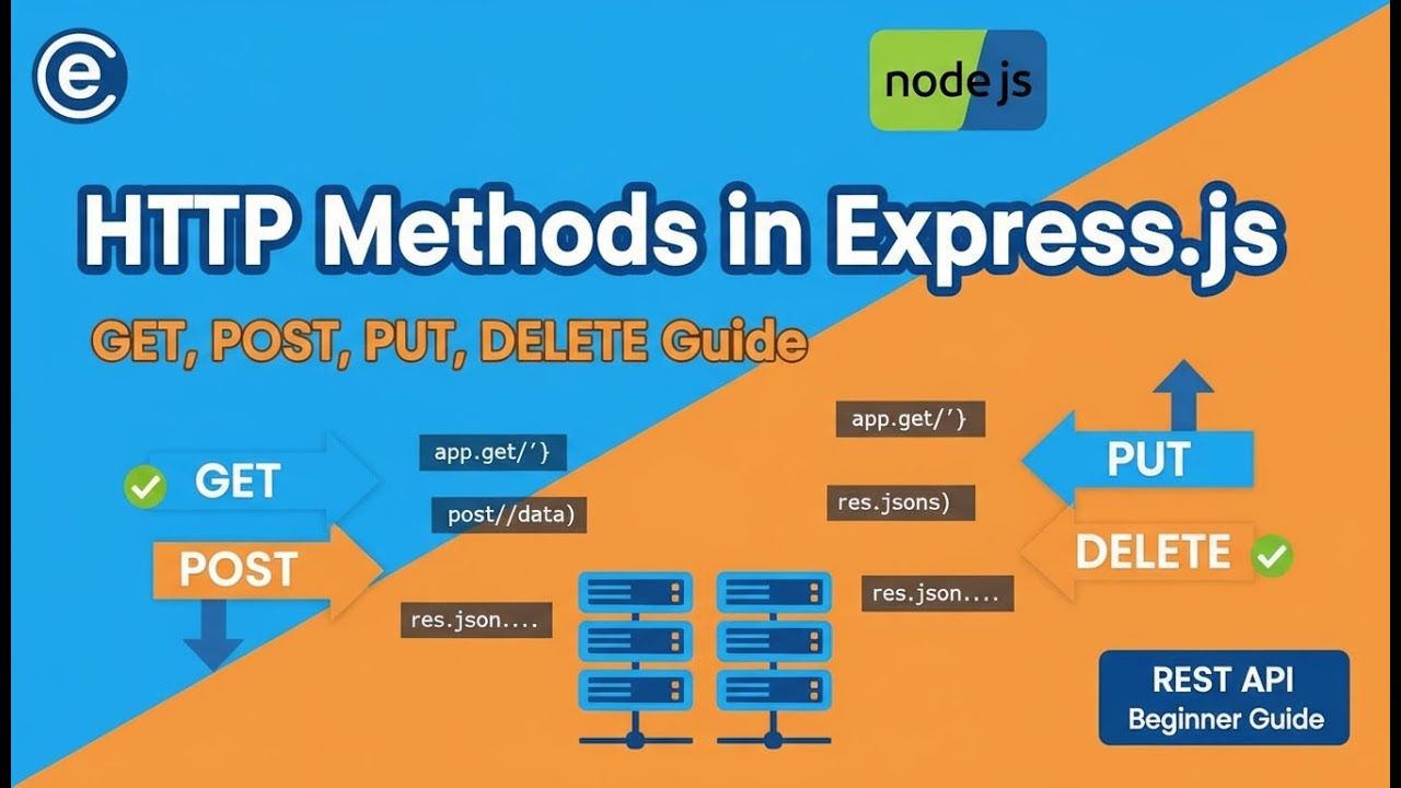 🚀 Express.js HTTP Methods Tutorial | GET, POST, PUT, DELETE & REST API Guide