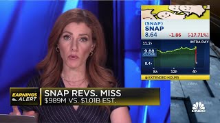 Snap earnings: Shares plunge on Q1 revenue miss Net Worth