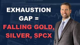 Peace Rally OR Exhaustion Top? Sold My SpaceX, and Metals Look Sick