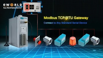 Easy World Automation - Moxa ioLogik 2500 Series