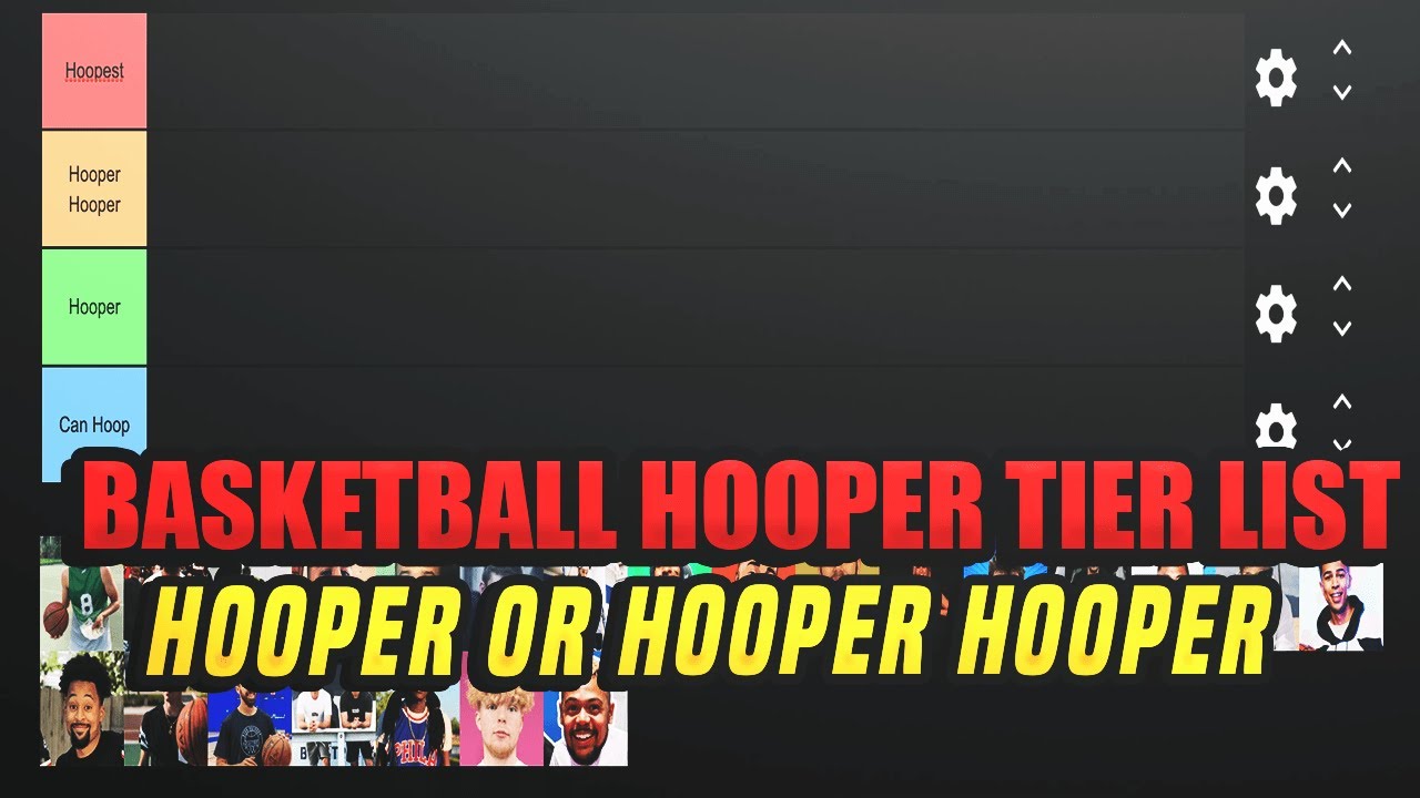 RANKING YOUTUBERS ON HOOP OR HOOPER TIER LIST! MOST ACCURATE BASKETBALL