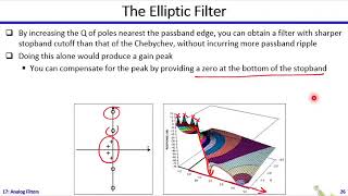 Analog Systems | Dr. Hesham Omran | Lecture 17 Part 2/2 | Analog Filters Overview