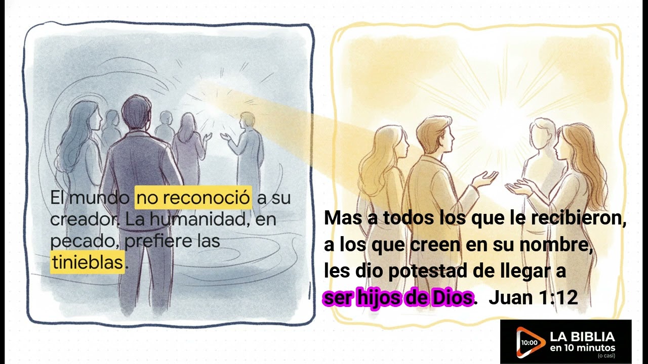 2 -Juan Capitulo 1 Parte 1/2