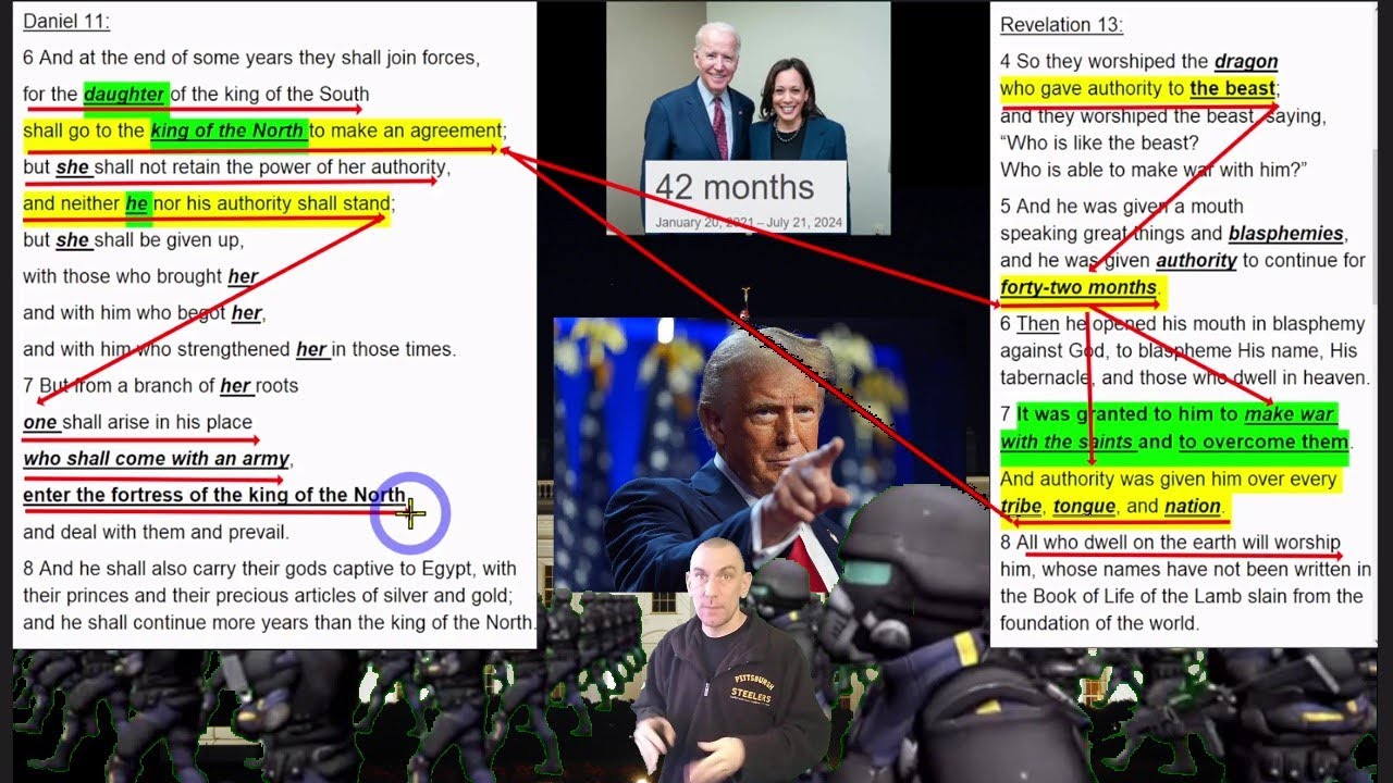 Trump, Biden, Harris in Bible Prophecy? Elections 2020–2024 Revealed