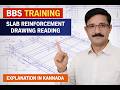 Slab Reinforcement BBS ತರಬೇತಿ | Drawing Reading