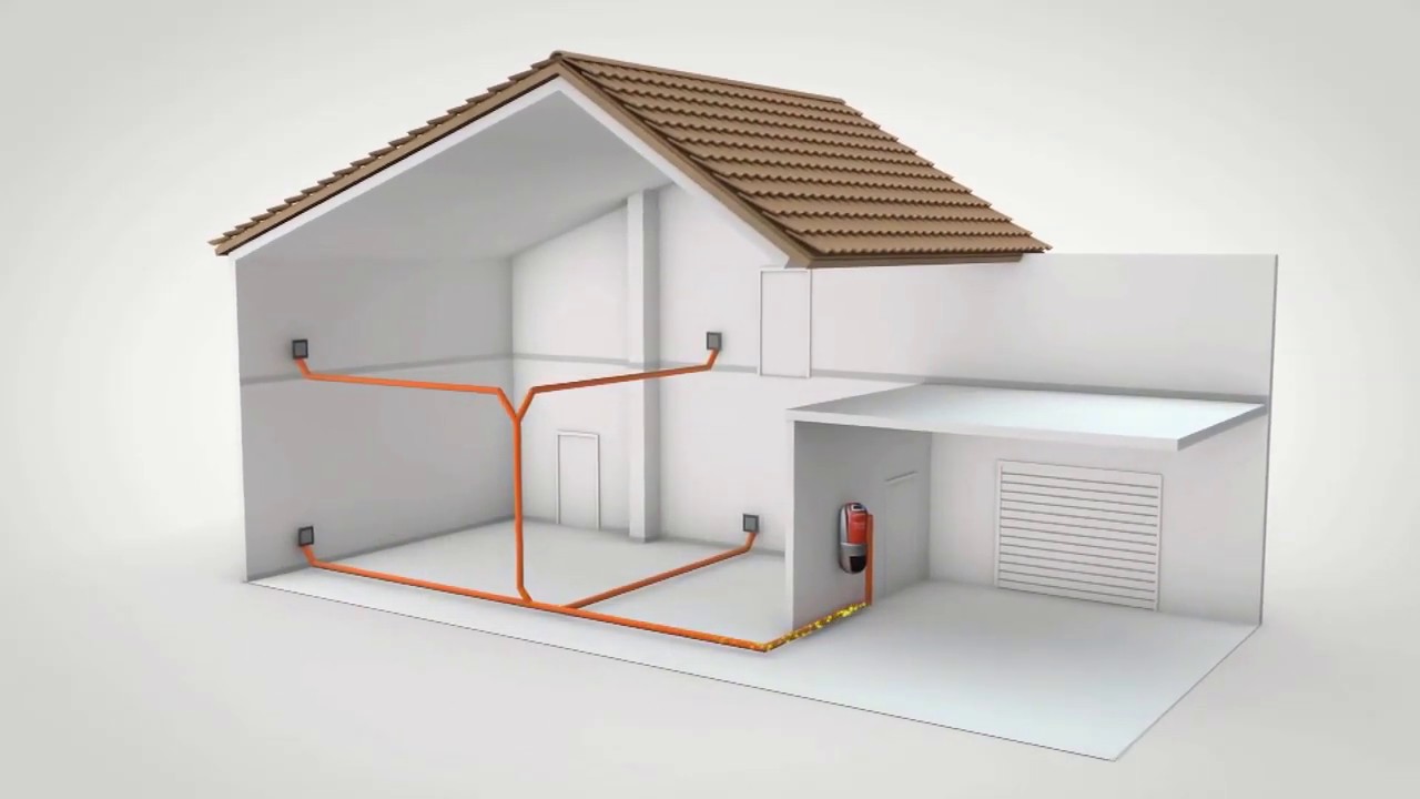 Центральный пылесос обзор основных фишек Vroom, Retraflex, пневмосовок VacPan