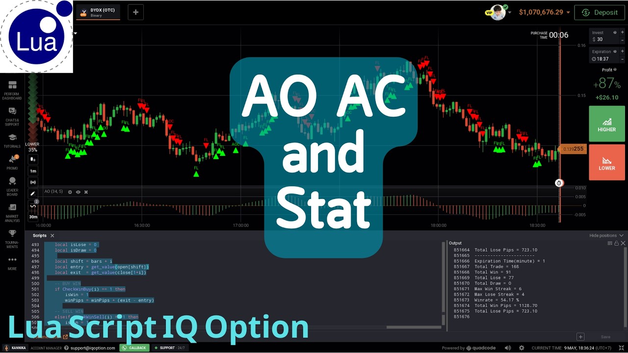 Lua Script IQ Option 2026 : EP170 | AO AC and Stat - YouTube