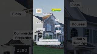 24 E AUCTIONS KARUR VYSYA BANK - Foreclosureindia.com