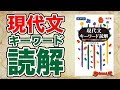 参考書MAP｜現代文キーワード読解【武田塾】