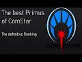BattleTech: The best Primus of ComStar  - The definitive Ranking