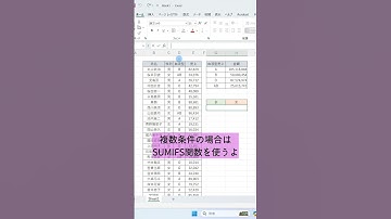 SUMIF関数だよ😁#shorts #社会人の勉強 #パソコン教室 #事務職 #excel #主婦の勉強 #エクセル #エクセル関数 #勉強 #windows