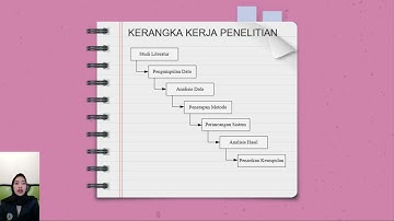 SISTEM PAKAR DIAGNOSA PENYAKIT TULANG  ( ORTOPEDI ) DENGAN MENGGUNAKAN METODE FORWARD CHAINING