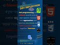 Personal Dev Reflection #webdevelopment  #webdesign  #teamwork #frontend  #nooneneo