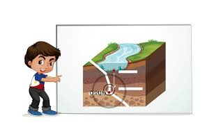Ի՞նչ է երկրաշարժը