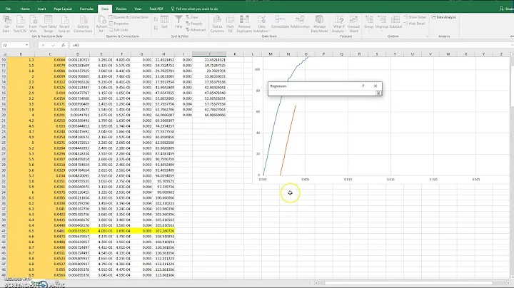 How to draw 0.2% Offset Line on a Stress-Strain graph