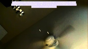 RasPi Video Overlay Demo