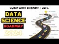 How to Get Started in Data Science for Cyber Security? | Step-By-Step Guide | Complete Roadmap | CWE