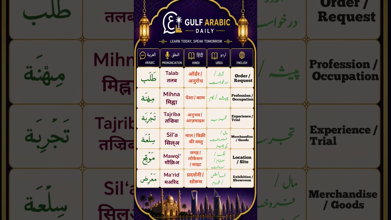 🇸🇦 Speak Saudi Arabic Daily 🗣️ Learn Easy Words & Phrases #GulfArabic #SaudiArabic #GulfArabicDaily