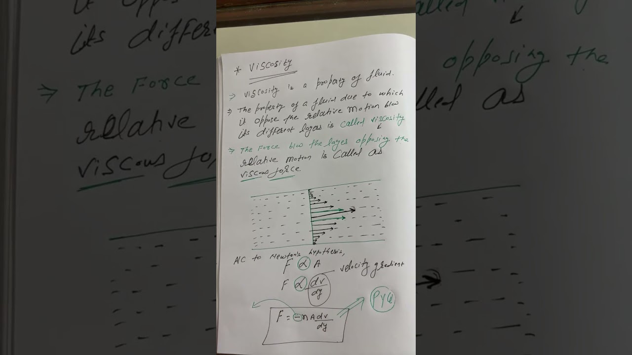 PHYSICS POINT B.K Sir  is live