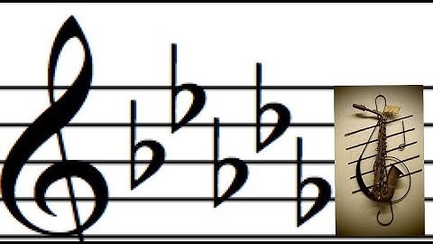 Db (C#) major scale on alto saxophone fingering and notes