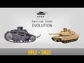 U.S. Tanks EVOLUTION (1912-2021)