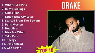 Download Lagu Drake 2025 MIX Best Hits - What Did I Miss, In My Feelings, God's Plan, Laugh Now Cry Later MP3