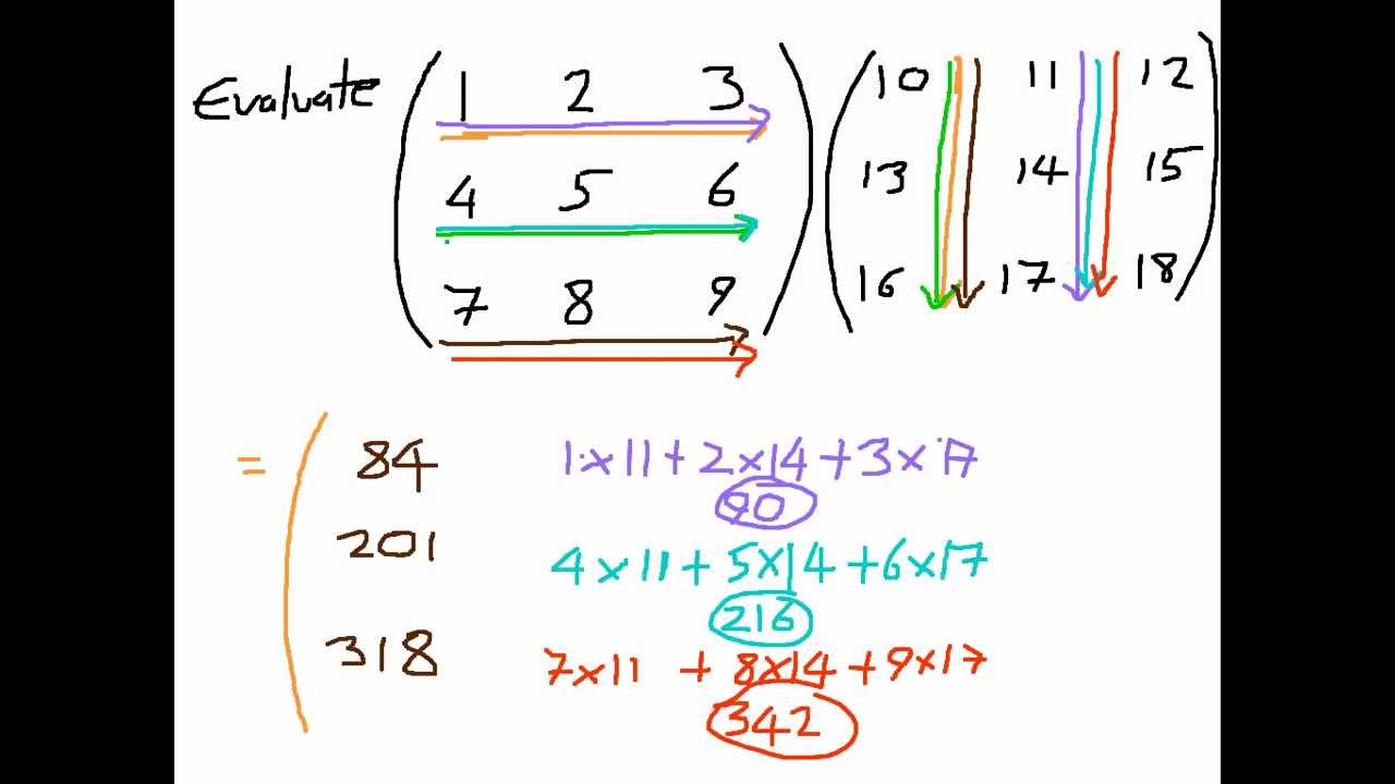 What is a 3x3 multiplication matrix?