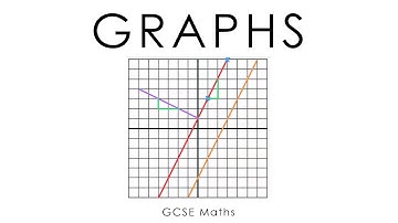 GRAPHS