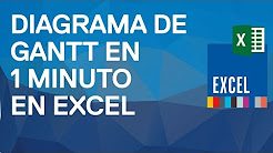 Cómo hacer un diagrama de Gantt en 1 minuto con Excel 2010 y 2007, como hacer un Diagrama de Gantt en excel // FACIL, Excel - Cómo hacer un diagrama Gantt o cronograma utilizando los gráficos. Tutorial en español HD, Como hacer un diagrama de Gantt en excel
