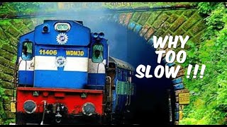 India's Slow Trains: What's Causing the Delay?